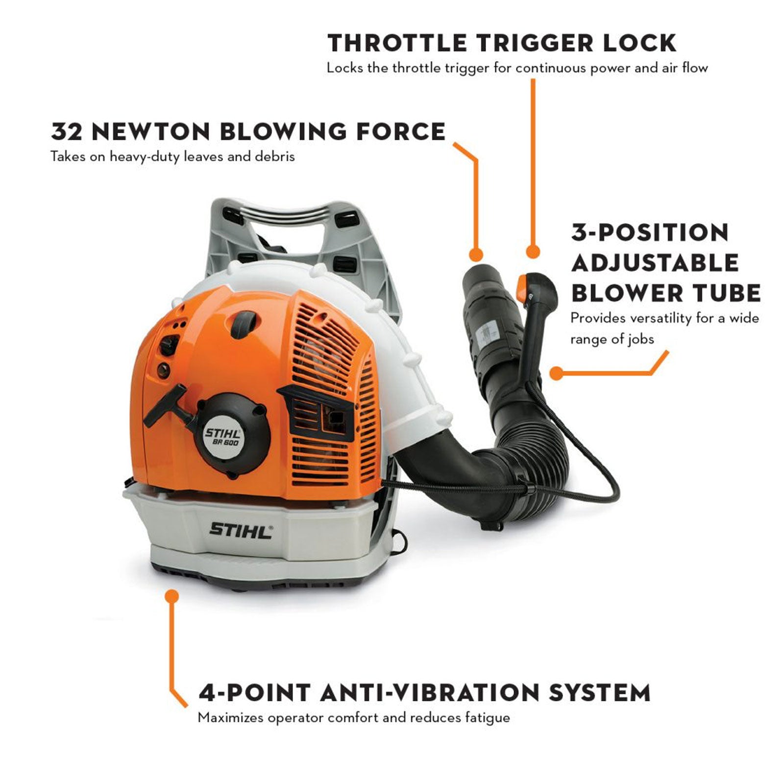STIHL BR 600 Gasoline Backpack Blower